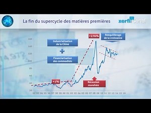 [Xerfi] Les matières premières sur 20 ans : de la flambée à la chute des prix