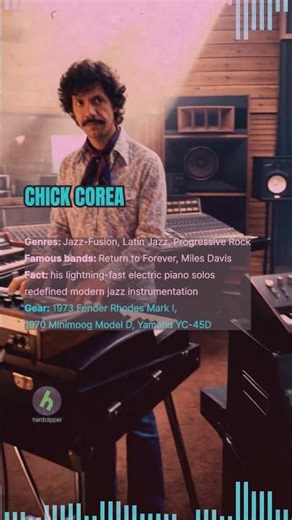 🔥Legendary Keyboardists of the 70s and Their Iconic Gear [Part 5] 🎹