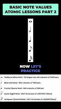 🎵 Learn Note Values & Rhythm - Crotchets, Quavers and Semiquavers 🎵