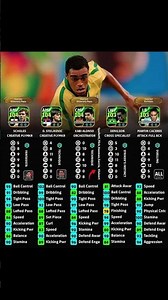 BEST Free Epic Player Progression in eFootball! 🔥 Max Rating & Build Tips #eFootball #EpicPlayers