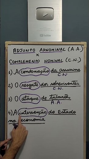 Adjunto adnominal x Complemento nominal