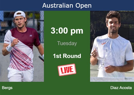 How to watch Bergs vs. Diaz Acosta on live streaming at the Australian Open on Tuesday - Tennis Tonic - News, Predictions, H2H, Live Scores, stats