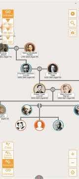 Abraham Lincoln Family Tree
