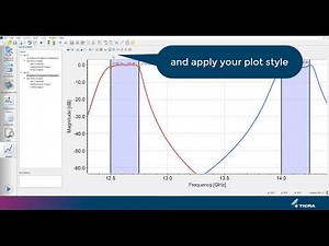 TICRA Tools 21.0: Create and save your own plot styles
