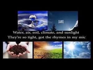 Biotic and Abiotic Factors - Rap Song