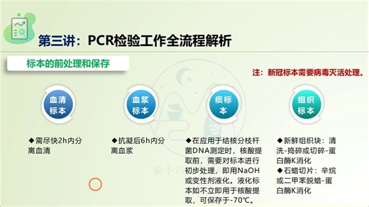 【PCR技术培训系列课程】第3讲 PCR检验工作全流程解析
