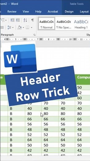 💡 Repeat the Header Row in MS Word tables