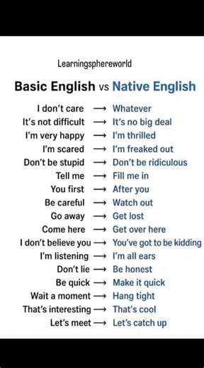 Basic English vs Native English | Speak Like a Native