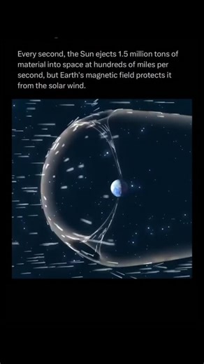 Astro Physics Hub on Instagram: "Earth’s magnetic field, or magnetosphere, acts as a shield against solar wind—charged particles ejected by the Sun. When this solar material reaches Earth, the magnetosphere deflects most of it, preventing harmful radiation from reaching the surface. However, some charged particles get trapped in the magnetic field, creating the Van Allen radiation belts, or are funneled toward the poles, where they collide with atmospheric gases, producing auroras. Without this 