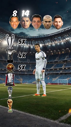 Comparaciones-Ronaldinho Gaucho, Cristiano Ronaldo, Xavi Hernandez, Zidane, Lionel Messi