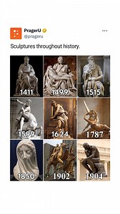 39K views · 523 reactions | What exactly makes classical art so good? | PragerU | Facebook