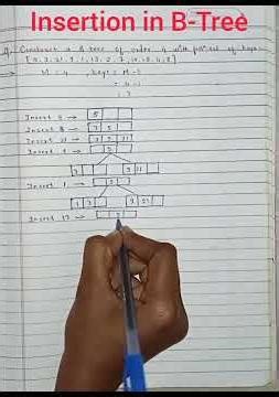 Insertion in B-Tree #datastructure #engineering ‪@engineerstudy_18‬
