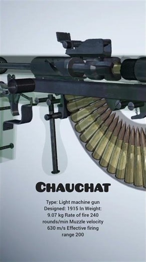 Chauchat 3d Animation Video #ytshorts #wtfcsgo #trandingshorts #drawingno1 #toys #shortvideo #milita