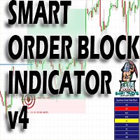 Smart Order Block Indicator | Buy Trading Indicator for MetaTrader 4