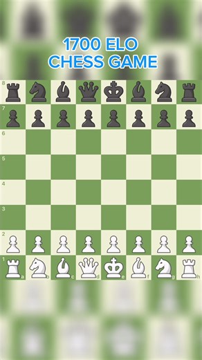Mastering Chess Strategies: Tips from a Chessmaster