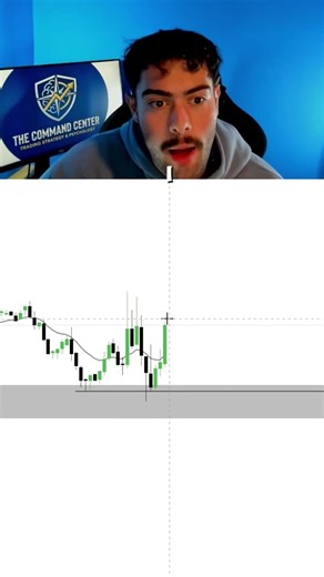 How I stay quick, clean and effective in the market.