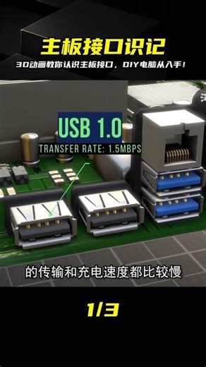 Let 3D animation guide you step-by-step through understanding motherboard interfaces and easily a...