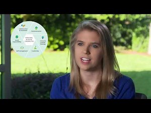 Teaching Personal & Social Capabilities