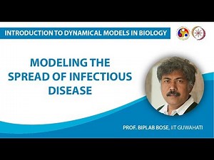 Modeling the spread of infectious disease