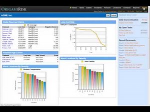 Overview of Values Collection