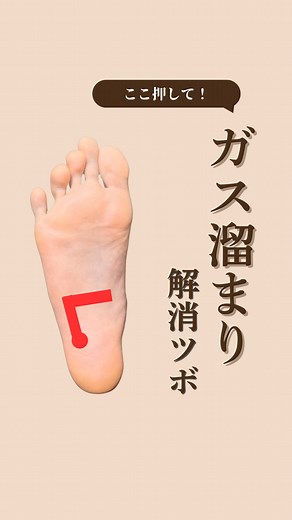 大腸の反射区でお腹の張りを解消する方法