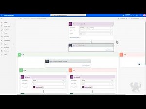Guide To Automating Survey Delivery with Power Automate in Dynamics 365 Customer Voice