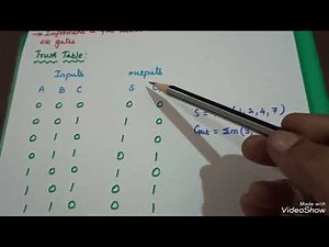 Implementation of full adder circuit using decoder/ DLC/ADIC