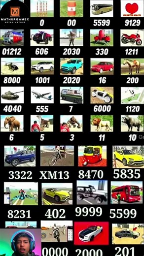 Real code 💥 Indian bike driving 3d all new cheat code update + plugin cheat code1502