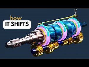 How a Manual Transmission Works: Step-by-Step 3D Animation
