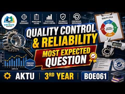 Quality Control & Reliability Most Expected Questions 2026 🔥 | AKTU BOE061 | 3rd Year Important