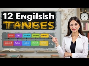 Mastering the Twelve English Tenses – A Complete Guide for Learners