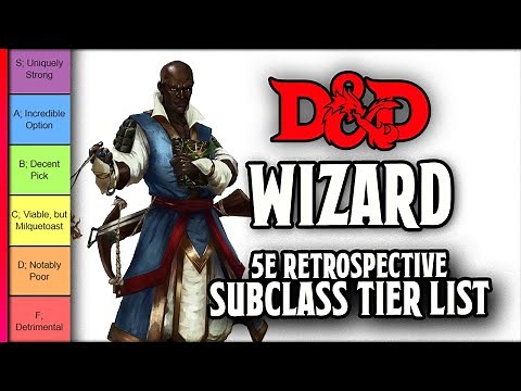 Wizard Subclass Tier List // D&D 5e Retrospective