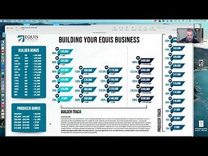 Agents for Life! Podcast #220: Rolling out Equis Financial's new Comp Plan (& what it means to you)