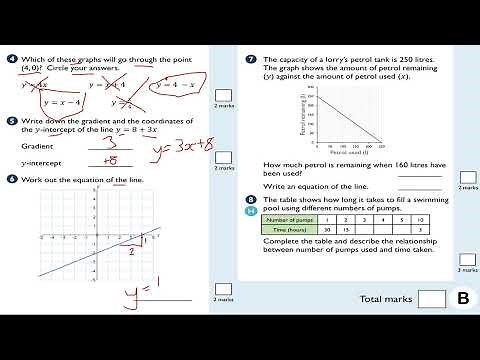 straight line graphs white rose maths year 9 worksheet B Exam Revision End of Year 9 Test UK