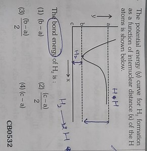 The potential energy ( y ) curve for \mathrm { H } _ { 2 } form... | Filo
