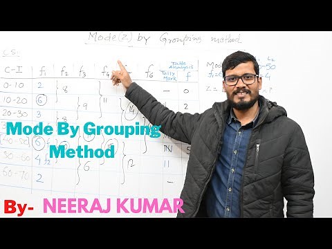Mode by Grouping method | Measurements of central tendency | Statistics