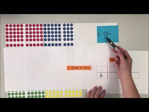 Einführung halbschriftliches Multiplizieren mit dem Malkreuz