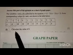 cubic functions (gradient and area estimate)