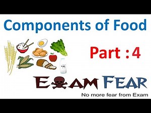 Test for Carbohydrates : Iodine Test - Components of Food , Science, Class 6 Video Lecture