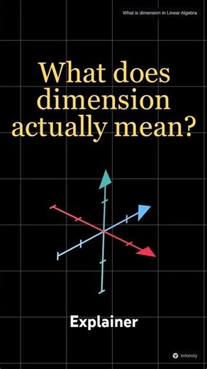 You define dimensions completely wrong