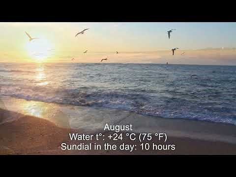 Seasons in Bulgaria: Temperature and Climate by Month