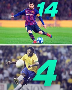 2.4K views · 27 reactions | Top 15 players with most free kick goals  | Oh My Goal - The Best of Football | Facebook