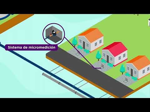 03 Componentes de un sistema de abastecimiento de agua potable por gravedad bid