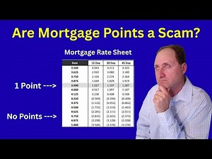Mortgage Points: Saving Thousands or Wasting Money?