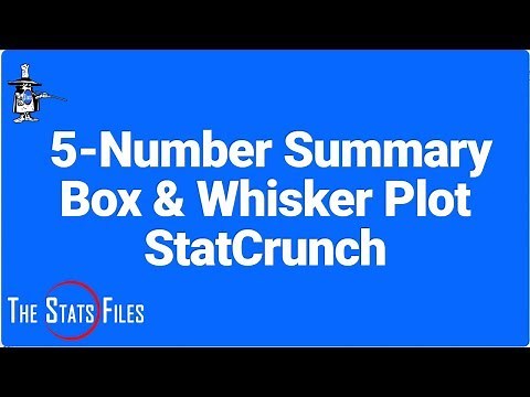 Quick Box and whisker plot and 5-number summary using StatCrunch