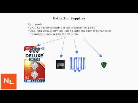 How To Replace The Battery In A Subaru Key Fob – Open Case & CR2032
