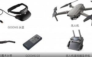 GOOVIS 无人机连接指南