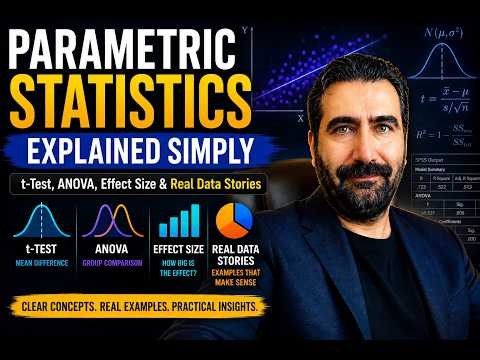 Parametric Statistics Explained Simply | Correlation, Regression, SPSS & Real Research Examples