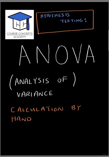 Aprende sobre ANOVA y Pruebas de Hipótesis