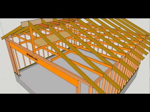 How to Strengthen Garage Ceiling for Storage – Home Remodeling